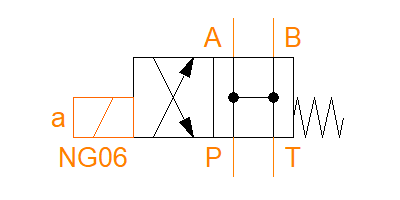 SDHE-0610